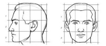 Rule of thirds for drawing facial features