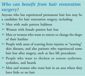 hair restoration information